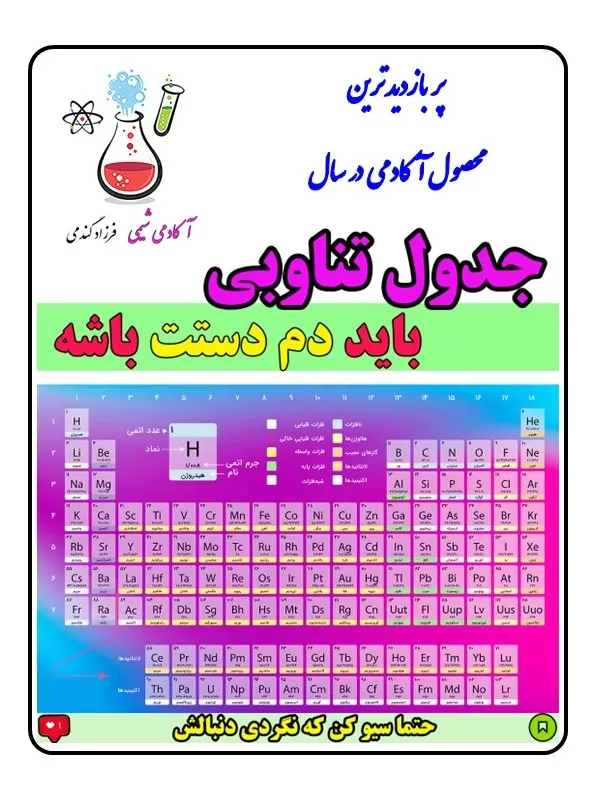 نکات بینظیر جدول تناوبی 100 درصد رایگان | شناخت عناصر در آکادمی شیمی | همکاری با دانش آموزان خلاق | پوستر جدول تناوبی | جدول دوره ای عناصر | جدول مندلیف