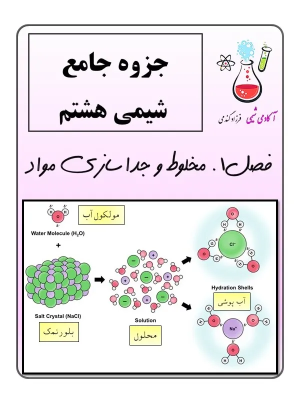 جزوه شیمی هشتم تیزهوشان PDF
