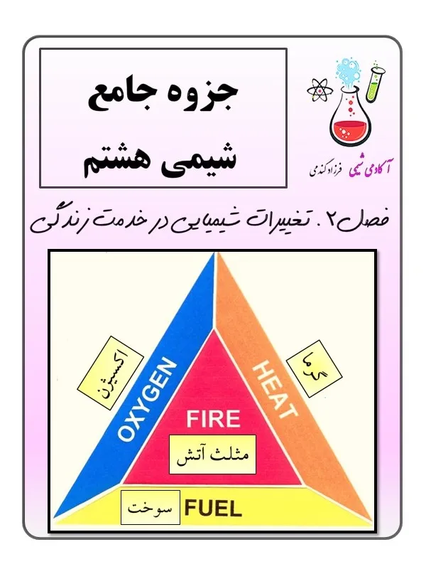 جزوه شیمی هشتم تیزهوشان فصل ۲ PDF