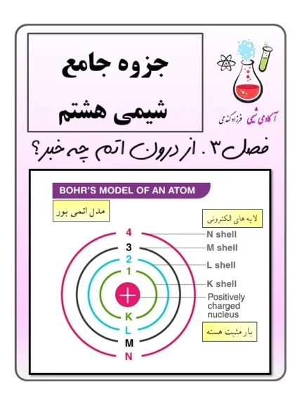 جزوه شیمی هشتم تیزهوشان فصل ۳ PDF