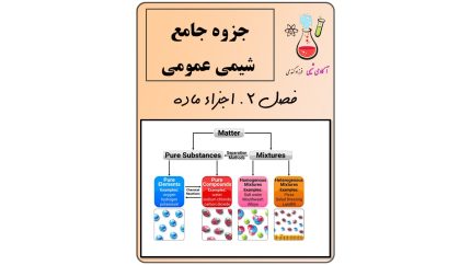 شیمی عمومی فصل 2 ( اجزاء ماده )