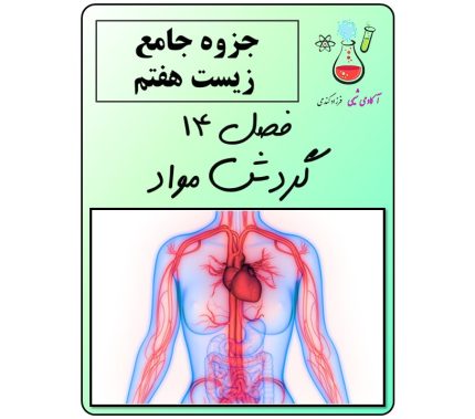 جزوه علوم هفتم فصل 14 گردش مواد