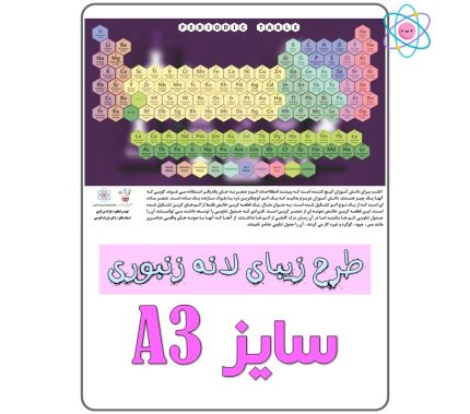 پوستر جدول تناوبی