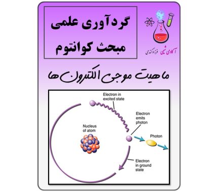 ماهیت موجی الکترون