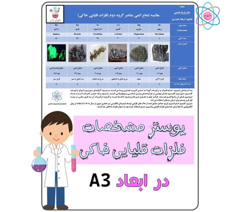 پوستر شیمی