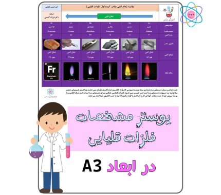 پوستر آموزشی فلزات قلیایی