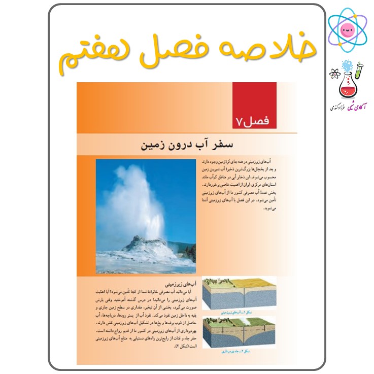 فیلم علوم هفتم فصل 7