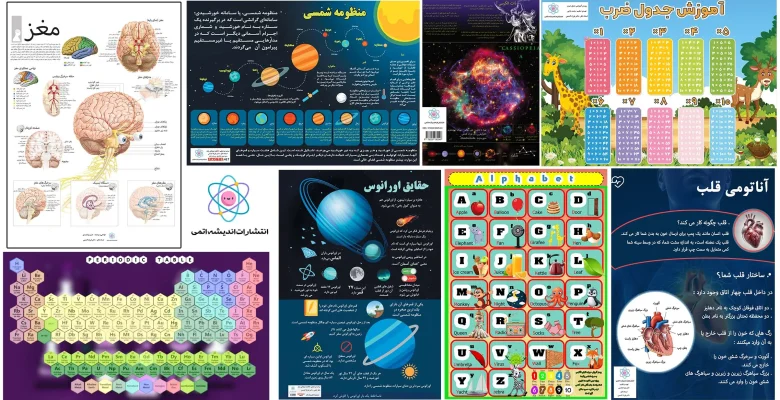 دسته بندی پوستر علمی آموزشی | پوستر نجوم | پوستر جدول تناوبی | پوستر ضرب | پوستر دیواری کودک و نوجوان